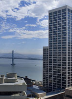 actionable business productivity vision