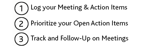 1) Scan-to-email your Invoices to ABUKAI, 2) Receive the finished Invoice Data